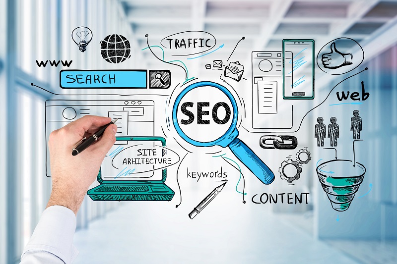 seo digital marketing