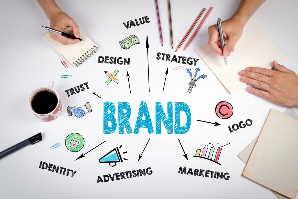branding-digital-marketing-agency