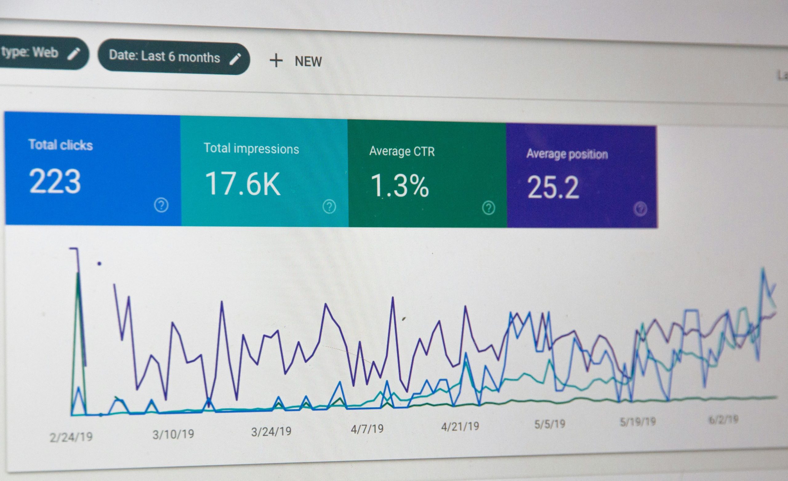 Semantic Search: How to Optimize Your Content for Topic Clusters