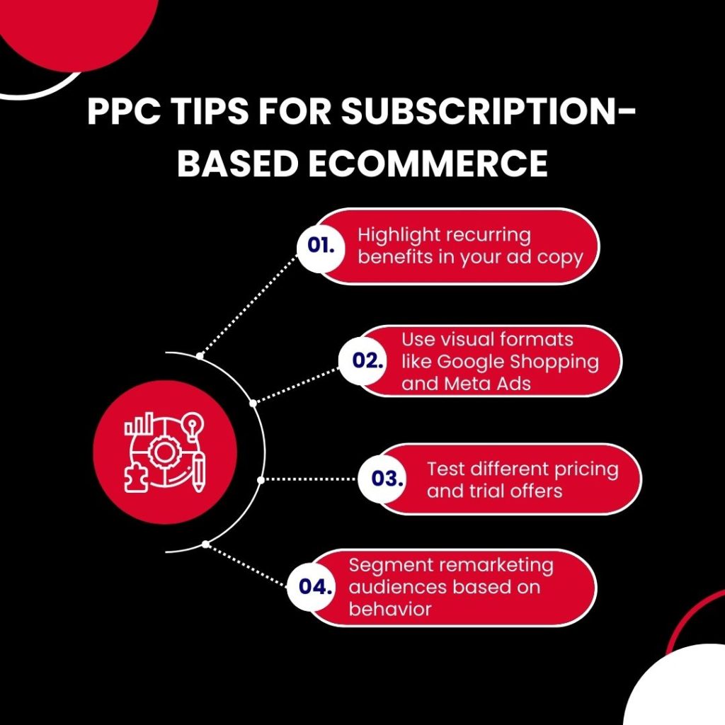 PPC Tips For Subscription-Based Ecommerce