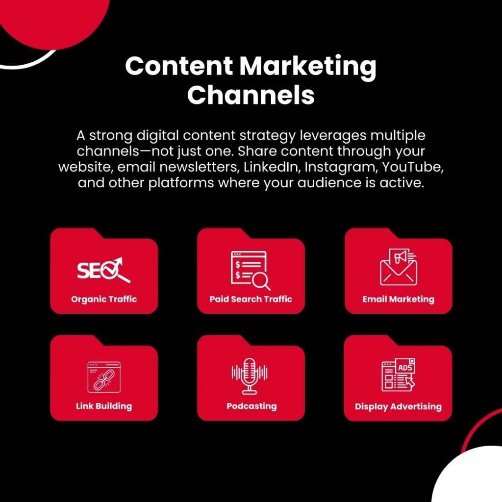 digital content strategy - muti channels